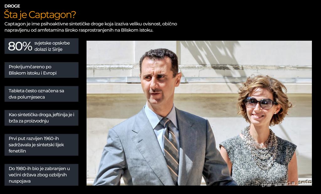 Asma and Bashar al-Assad
